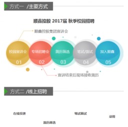 大街網(wǎng)網(wǎng)絡(luò)市場(chǎng)營(yíng)銷策劃 定位、策略與實(shí)施路徑