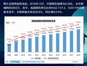 廣州市白云區 互聯網營銷策劃公司如何驅動企業網絡市場營銷新增長